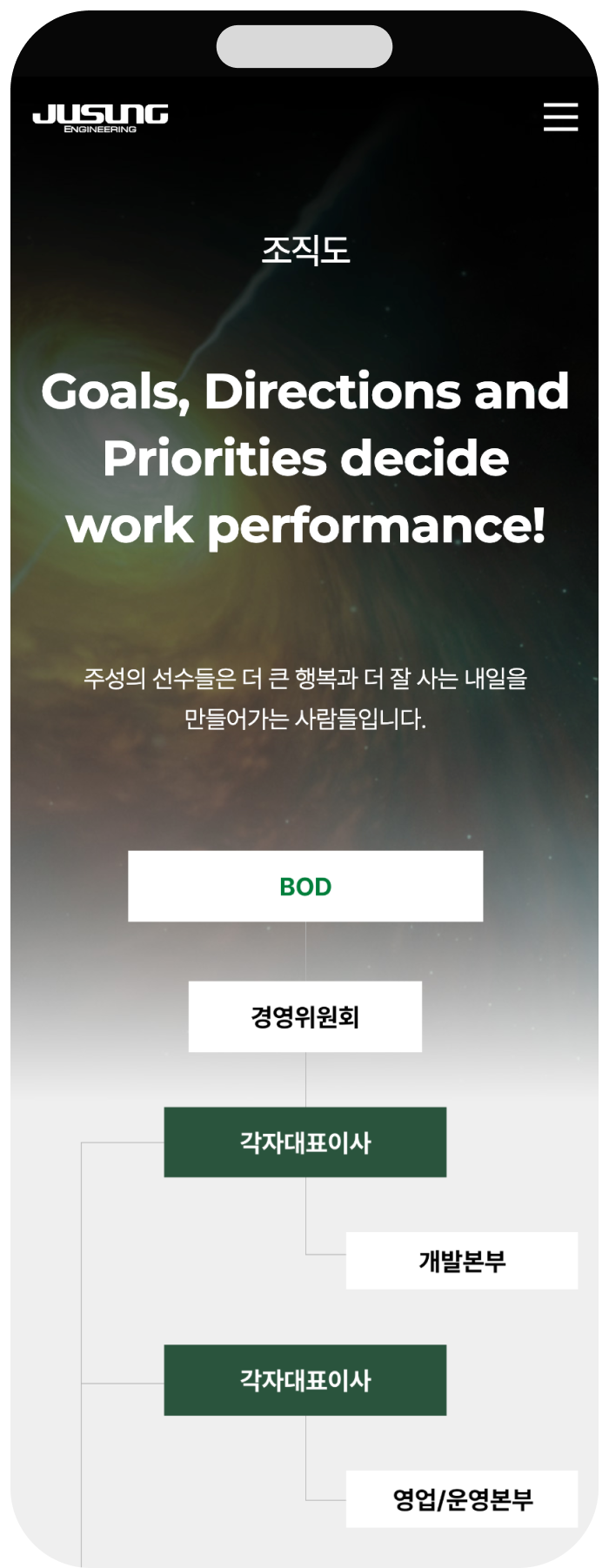 주성엔지니어링 조직도 모바일 화면